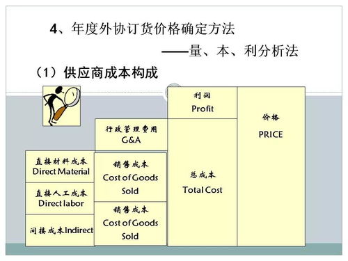 一文初識(shí)供應(yīng)鏈管理 以恒捷供應(yīng)鏈為例看專業(yè)服務(wù)如何賦能企業(yè)
